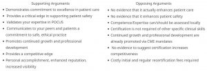 Pros and cons of certification arguments